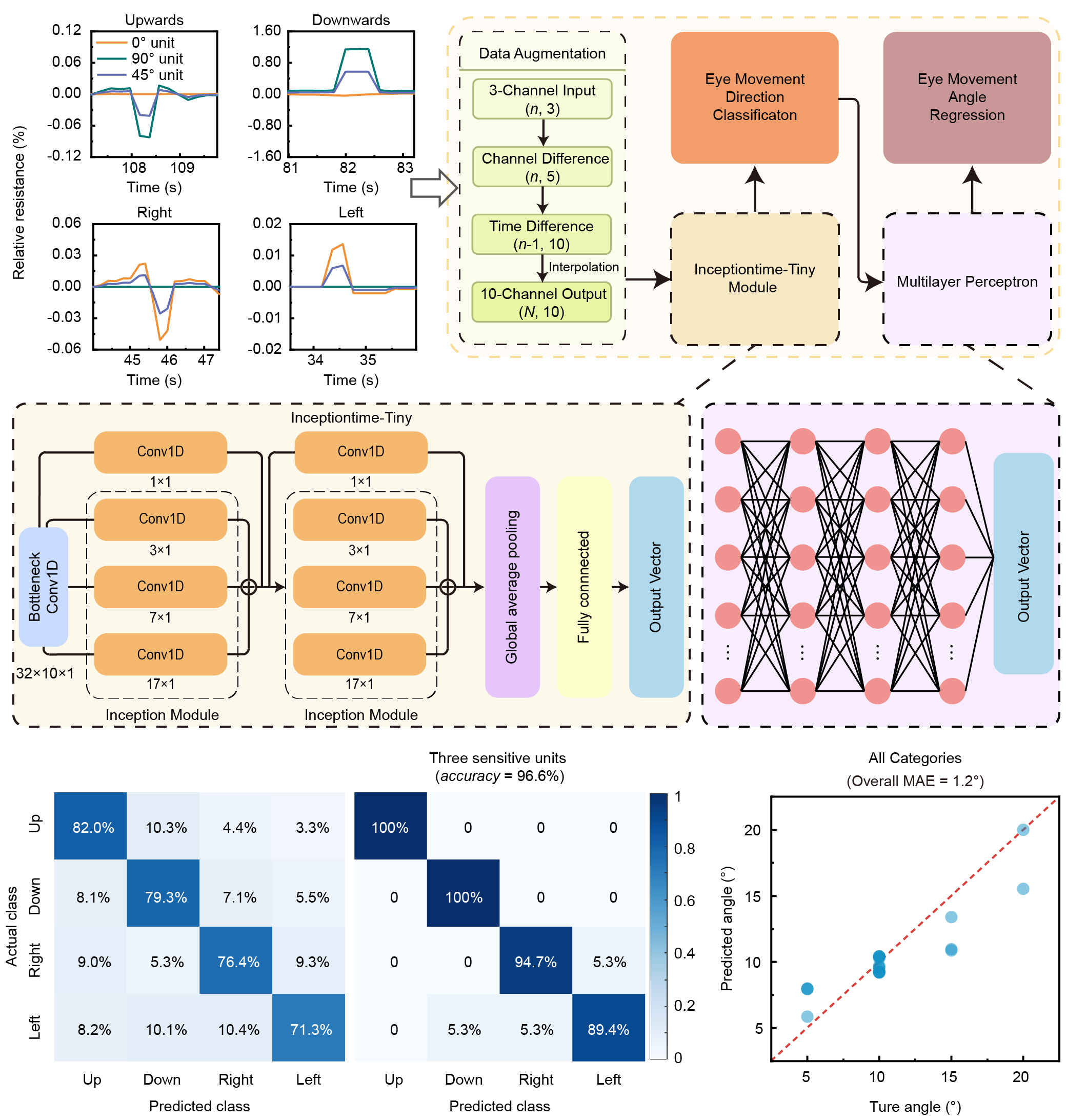 20260206-002-德州扑克规则
-匿名.jpg